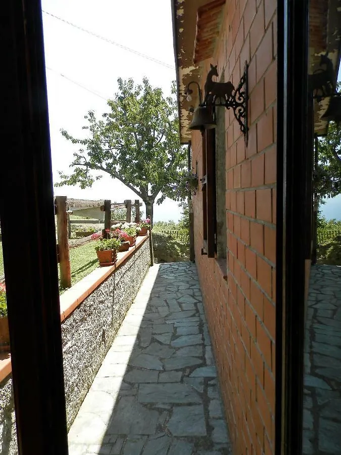 Villa Tra Er Boscu Er Maa à Volastra 0*,