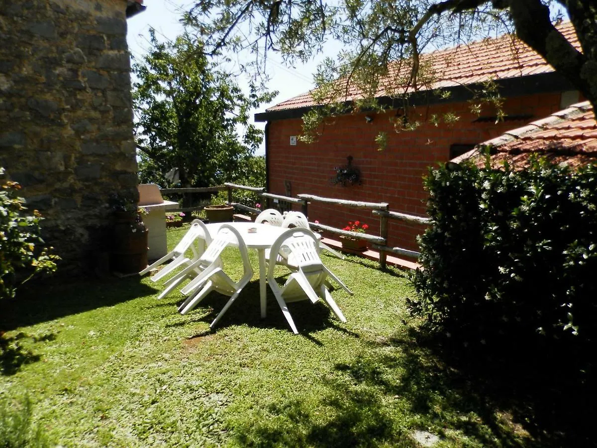 Vila Tra Er Boscu Er Maa Volastra Prázdninový dům